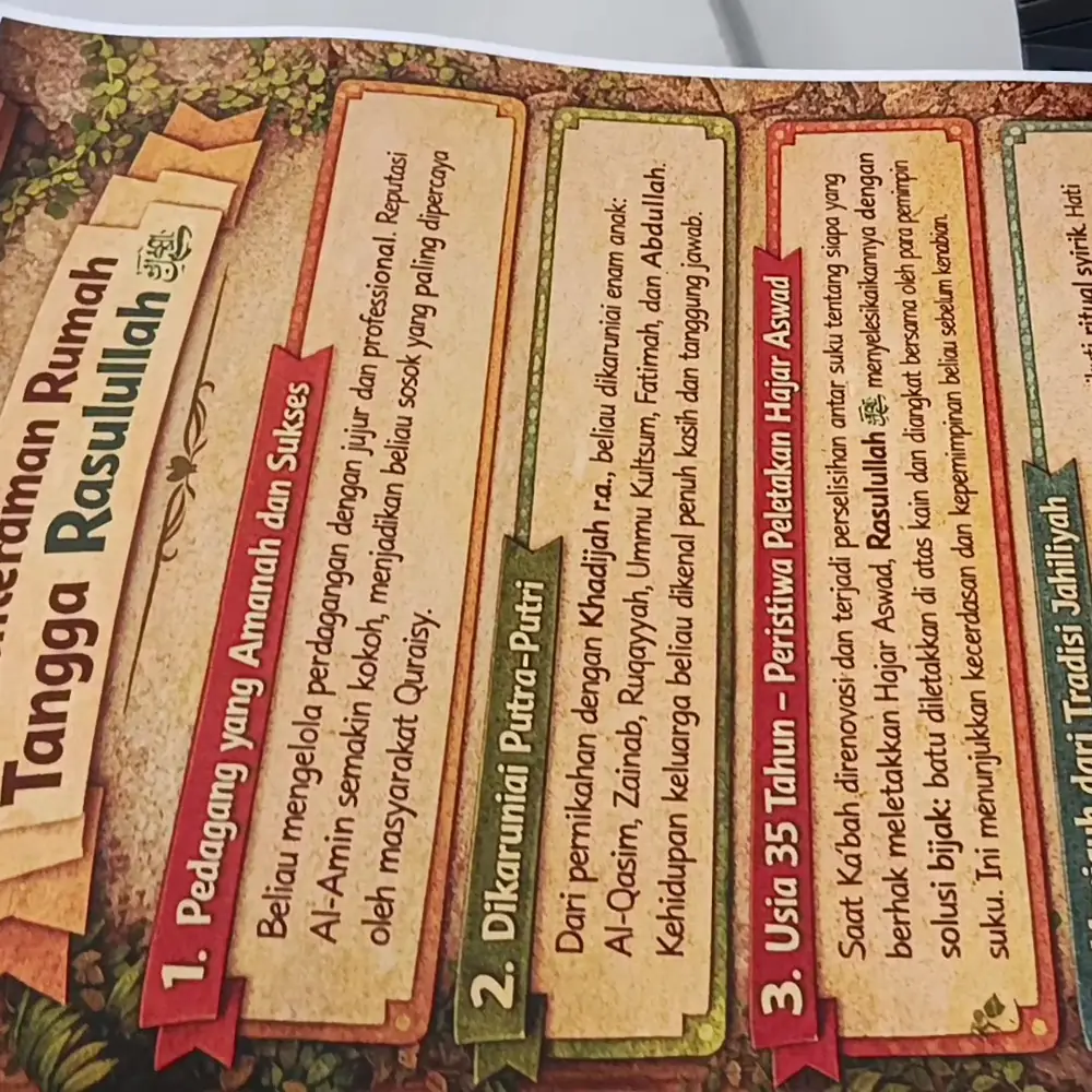 Lembar A3+ berisi beberapa desain memanjang